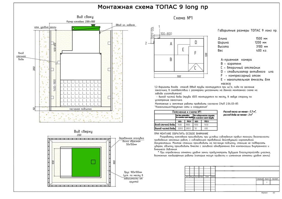 монтажная схема топаc-9 long pr
